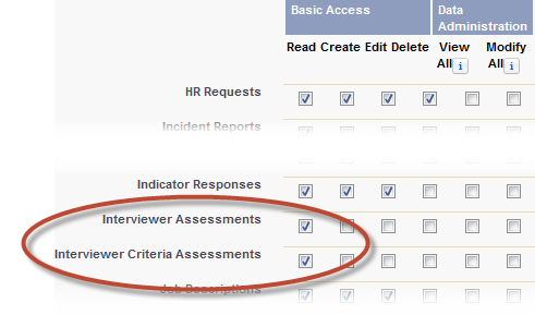 Screenshot: Selecting Read Access